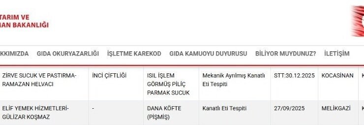 Bakanlık listesinde Kayseri’den 2 firma