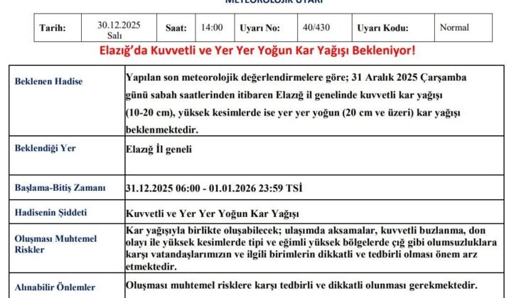 Meteorolojiden Elazığ için yoğun kar yağışı uyarısı