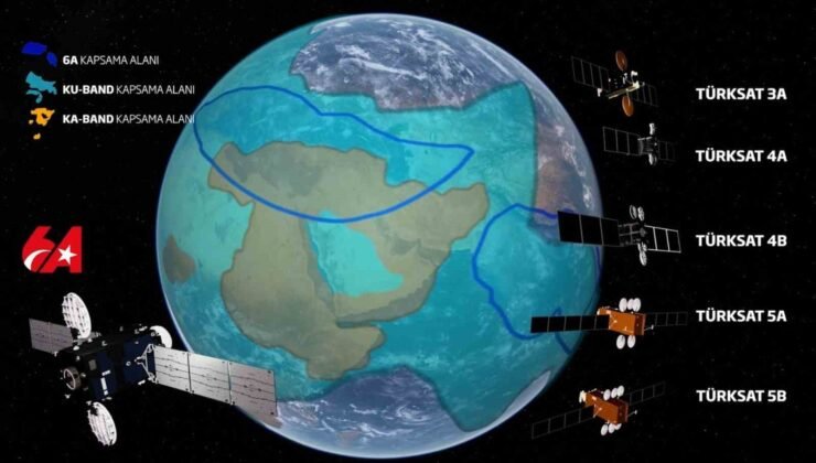 Bakan Uraloğlu: “2020 yılında 431 olan kanal sayımız, 2025 yılı sonu itibarıyla 532’ye ulaştı”