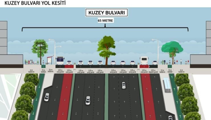 Bursa’da devasa kentsel dönüşüm…Bursa yeni bir bulvar kazanıyor