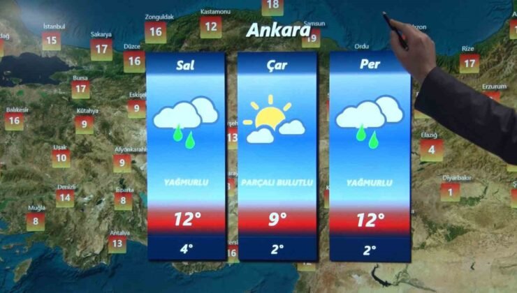 Hava Tahmin Uzmanı Tekin: “Kuvvetli yağışlara karşı vatandaşlarımız dikkatli olmalı”