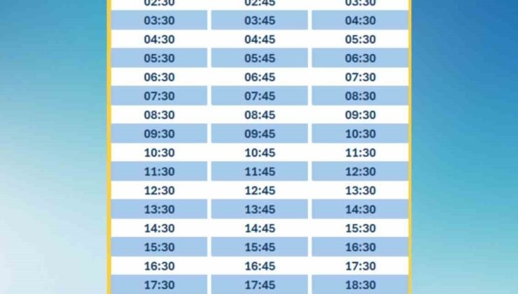 HAVAMAŞ, artık Çukurova’da