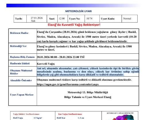 Meteorolojiden Elazığ’a kuvvetli kar uyarısı