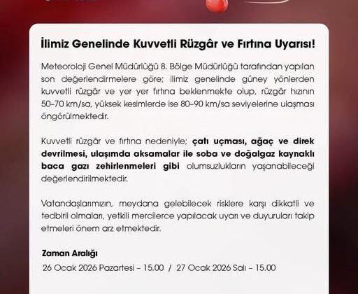 Niğde Valiliği uyardı: Kuvvetli rüzgar ve fırtına bekleniyor