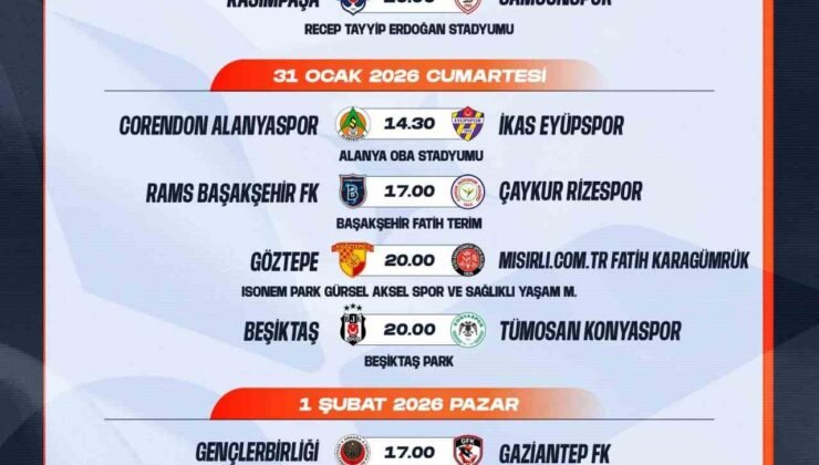Trendyol Süper Lig’de 20-22. hafta programı açıklandı