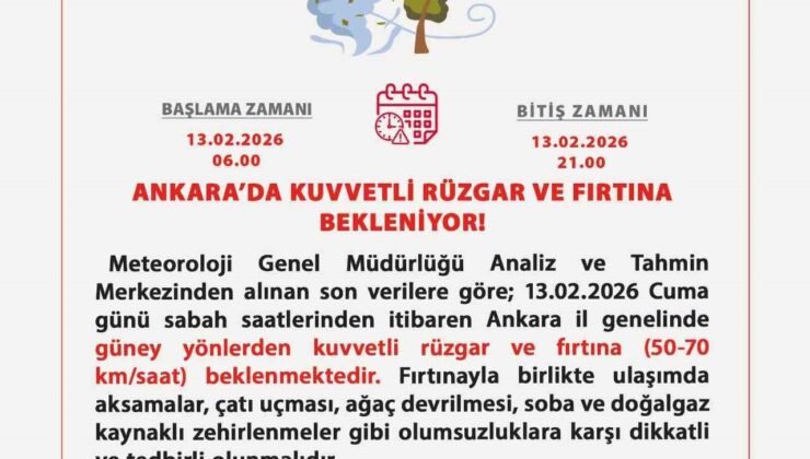 Ankara için fırtına uyarısı