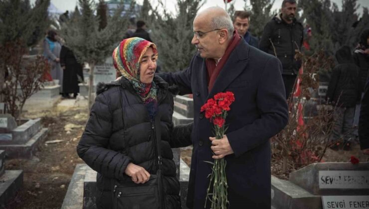 Başkan Er, ” Malatya daha güvenli daha dirençli bir şehir oldu”