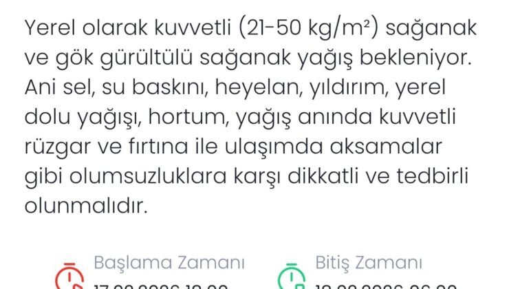 Denizli için sağanak ve gök gürültülü yağış uyarısı