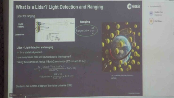 ESA mühendisi Kocaelili öğrencilerle buluştu: Uzay çalışmaları ve kariyer fırsatları anlatıldı