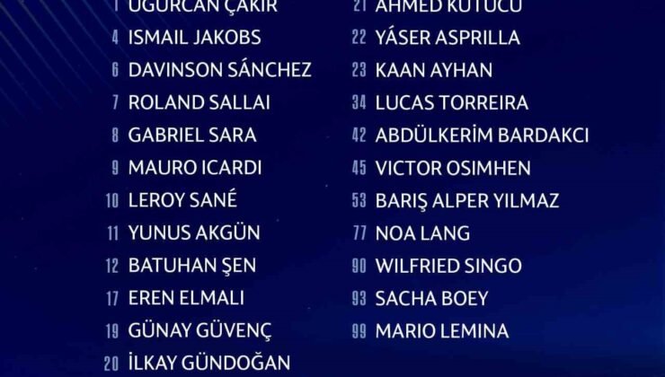 Galatasaray, Şampiyonlar Ligi kadrosunu UEFA’ya teslim etti