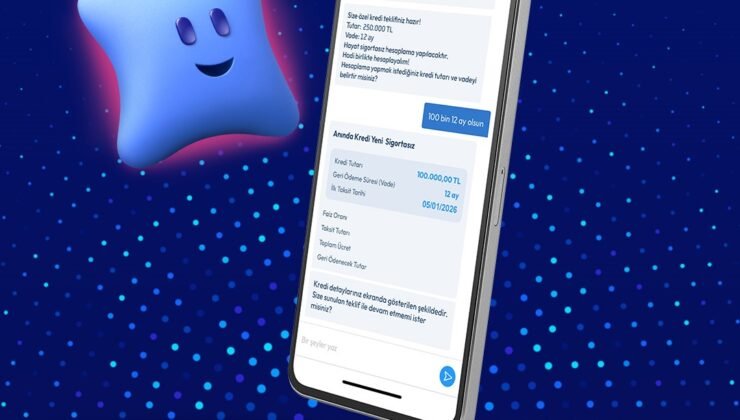 İş Bankası’ndan kredi kullanımlarında yapay zeka teknolojisi