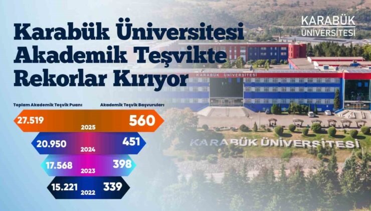 Karabük Üniversitesi akademik teşvikte yükselişini sürdürüyor