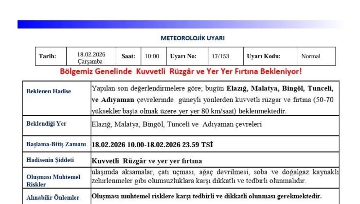 Meteorolojiden 5 il için kuvvetli rüzgar ve fırtına uyarısı