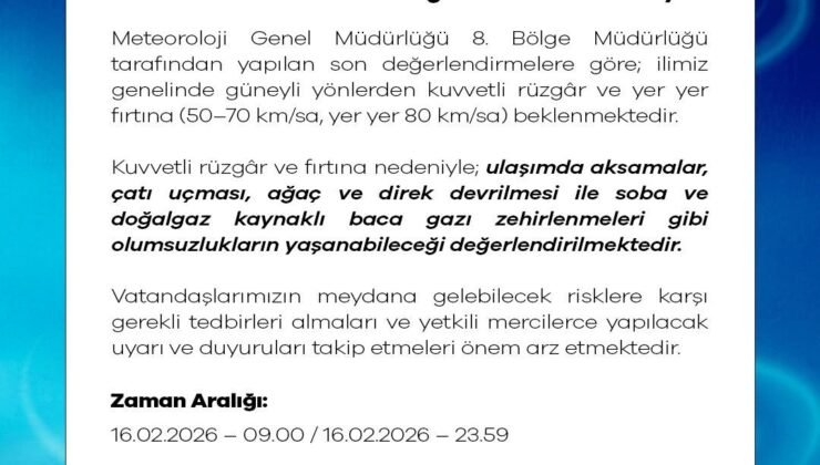 Niğde için kuvvetli rüzgar ve fırtına uyarısı