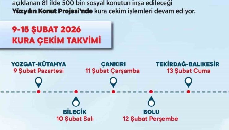 Tekirdağ’da 6 bin 865 sosyal konut için kura çekilecek