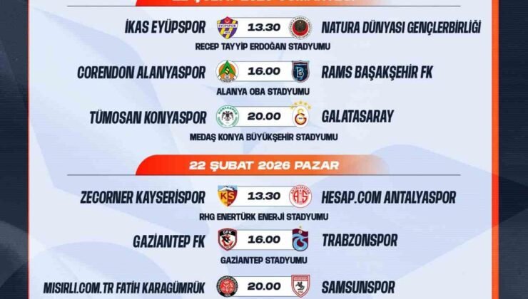 Trendyol Süper Lig’de 23. hafta programı açıklandı