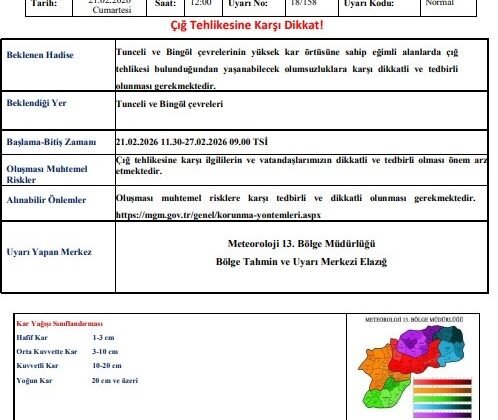 Tunceli ve Bingöl için çığ uyarısı