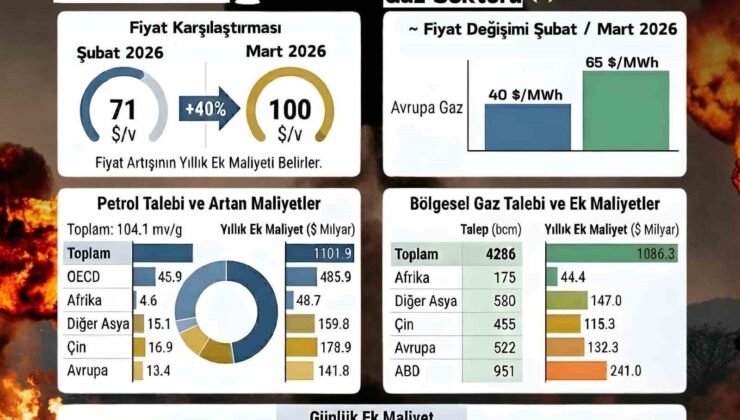 AK Parti Milletvekili Dönmez: “Temennimiz odur ki; barışın yeniden güç kazandığı bir iklim hakim olsun”