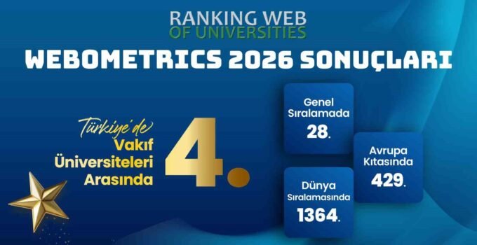 İstanbul Gelişim Üniversitesi dünya sıralamasında yükseldi: Webometrics 2026’da dikkat çeken başarı