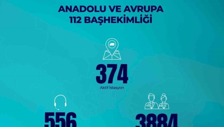 İstanbul İl Sağlık Müdürü Güner: “İstanbul genelinde toplam 48 bin 816 sağlık personelimiz bayram süresince görev başındadır”