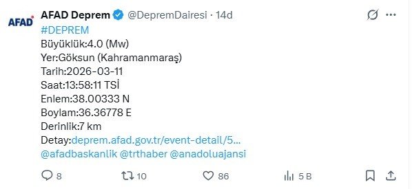 Kahramanmaraş’ta 4 büyüklüğünde deprem