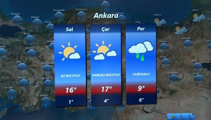 Meteoroloji Genel Müdürlüğü duyurdu: “Bayram boyunca ülke genelinde yağışlı hava hakim olacak”
